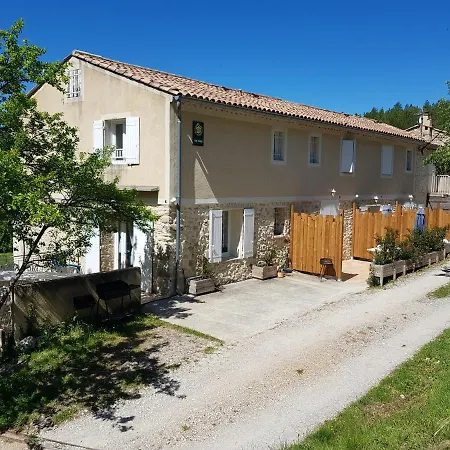 Les De Moussan